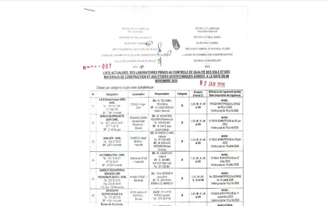 Liste (FREN) actualisée des Laboratoires privés de GC agréés signée le 02012026