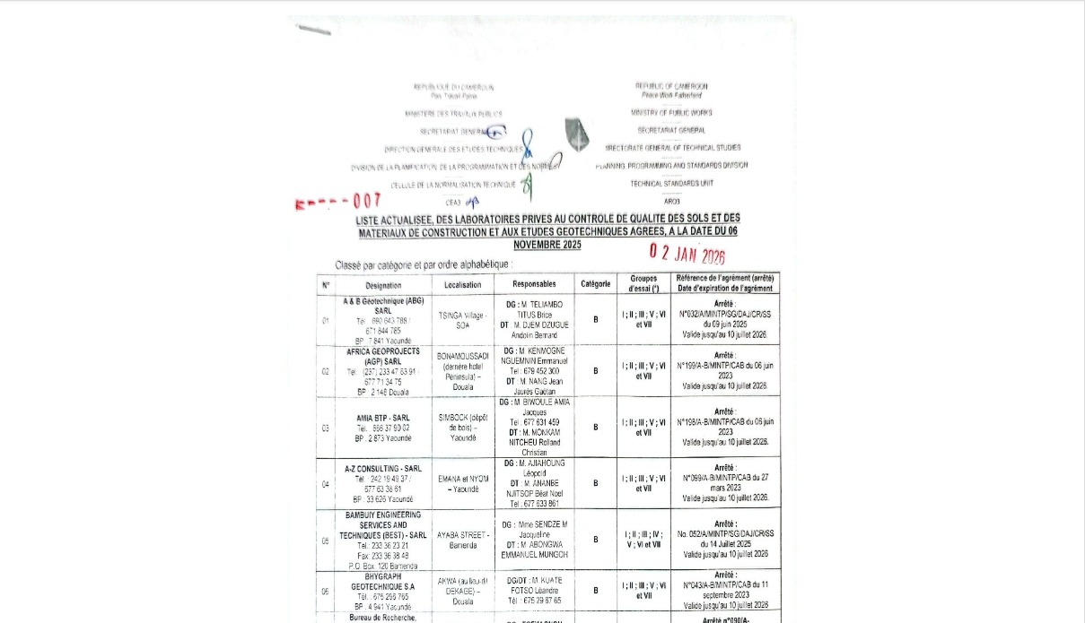 Liste (FREN) actualisée des Laboratoires privés de GC agréés signée le 02012026